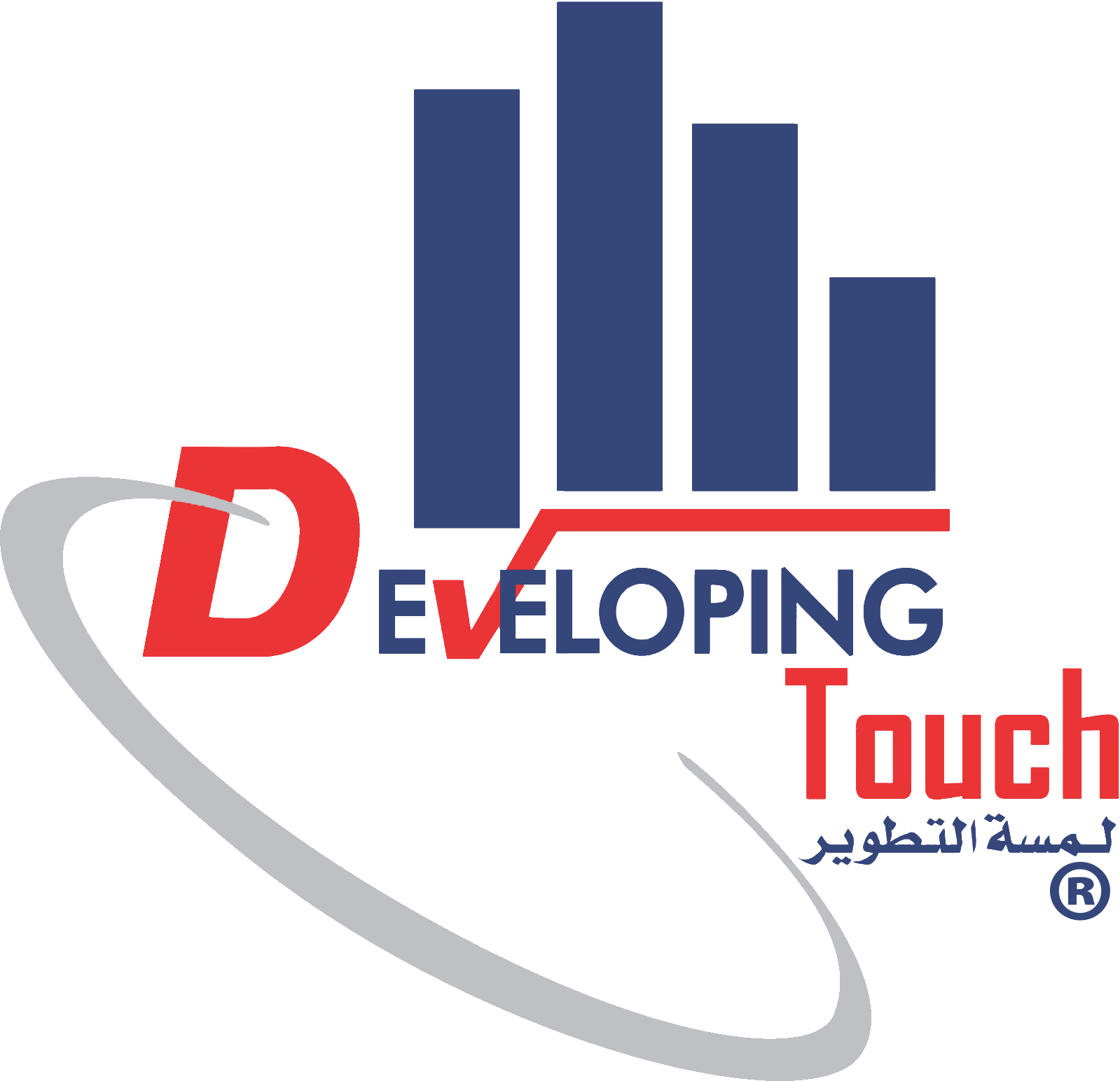 Developing Touch Contracting